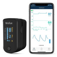 Wellue Pulse Oximeter for Fingertip, Bluetooth Blood Oxygen Saturation Monitor, with Free App, Batteries and Lanyard, FS20F Black