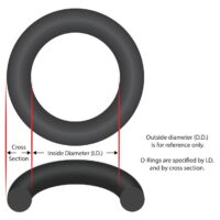 Zodiac Tailpiece O-Ring R0449200